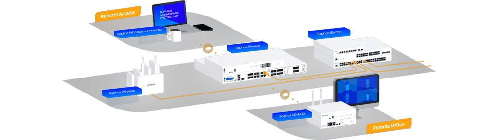 Firewall graphic Gen AI upscaled Firewall graphic Gen AI upscaled