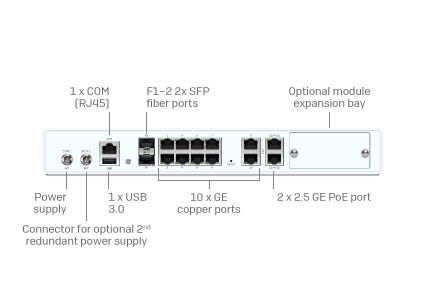 XGS 136w Back XGS 136w Back
