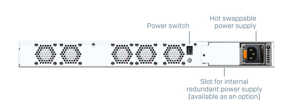 XGS 4500 Back XGS 4500 Back