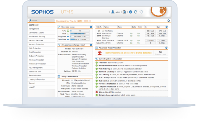 CSS Background Image