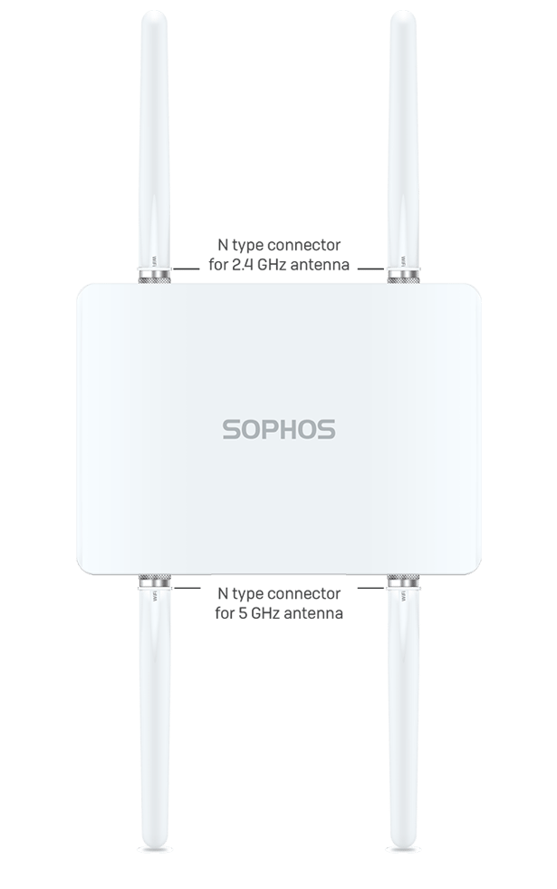 AP6 420X front view AP6 420X front view