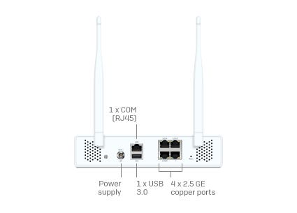 Next Gen Firewall Hardware: Slider - 2nd Gen XGS desktop models Slide 1 - Pop Image 4 Next Gen Firewall Hardware: Slider - 2nd Gen XGS desktop models Slide 1 - Pop Image 4