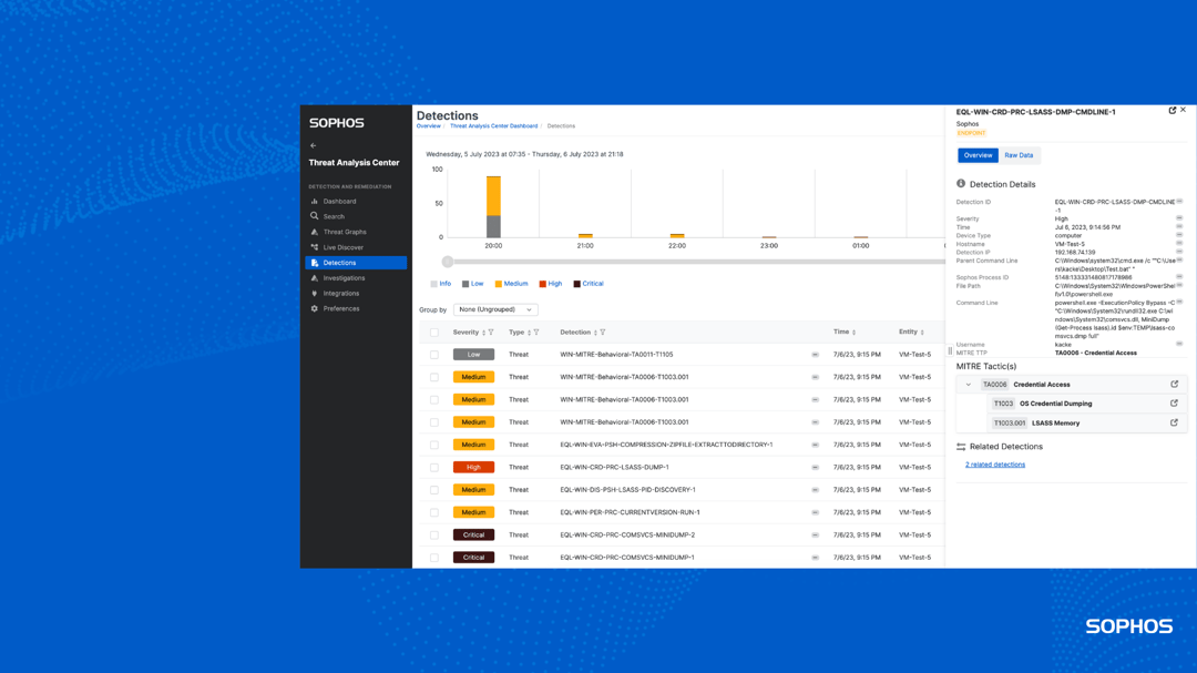 What’s new in Sophos Endpoint 2