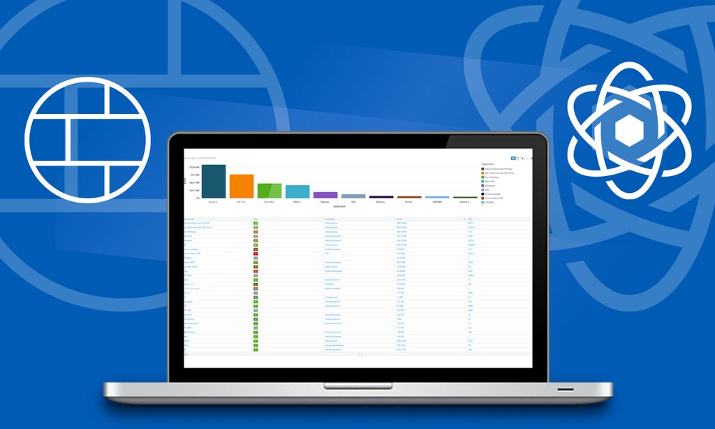 Introducing Central Firewall Reporting Advanced Introducing Central Firewall Reporting Advanced