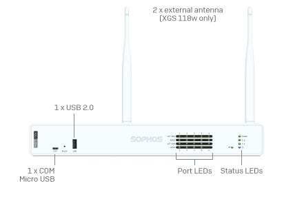 Next Gen Firewall Hardware: Slider - 2nd Gen XGS desktop models Slide 3 - Pop Image 2 Next Gen Firewall Hardware: Slider - 2nd Gen XGS desktop models Slide 3 - Pop Image 2