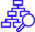 Endpoint-Detection Endpoint-Detection