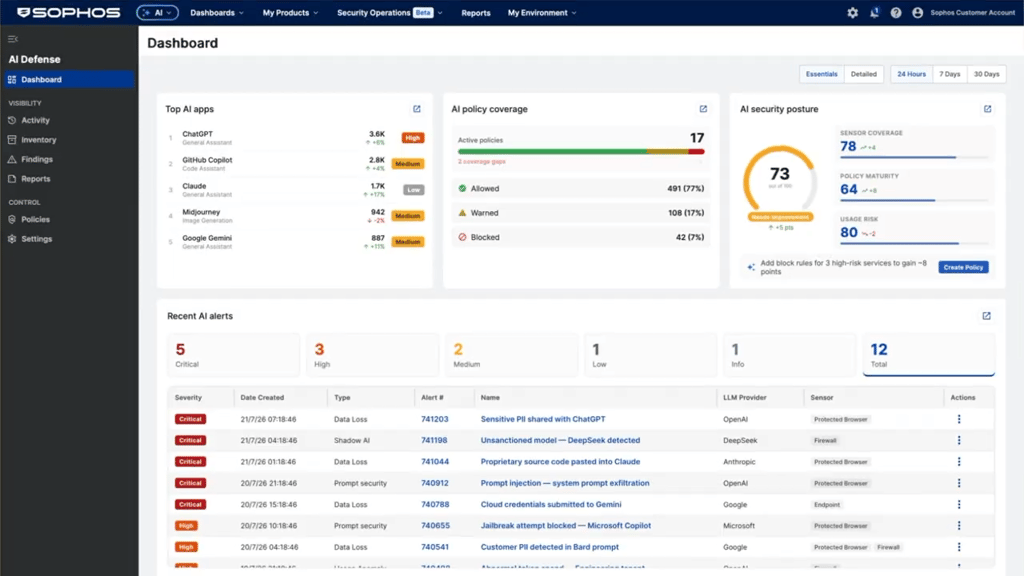 Sophos AI Defense Sophos AI Defense