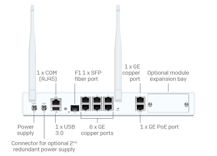 XGS 116w Back XGS 116w Back