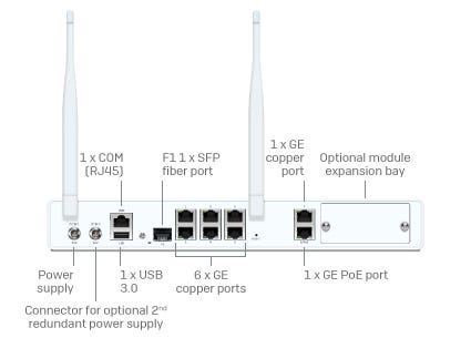 XGS 116w Back XGS 116w Back