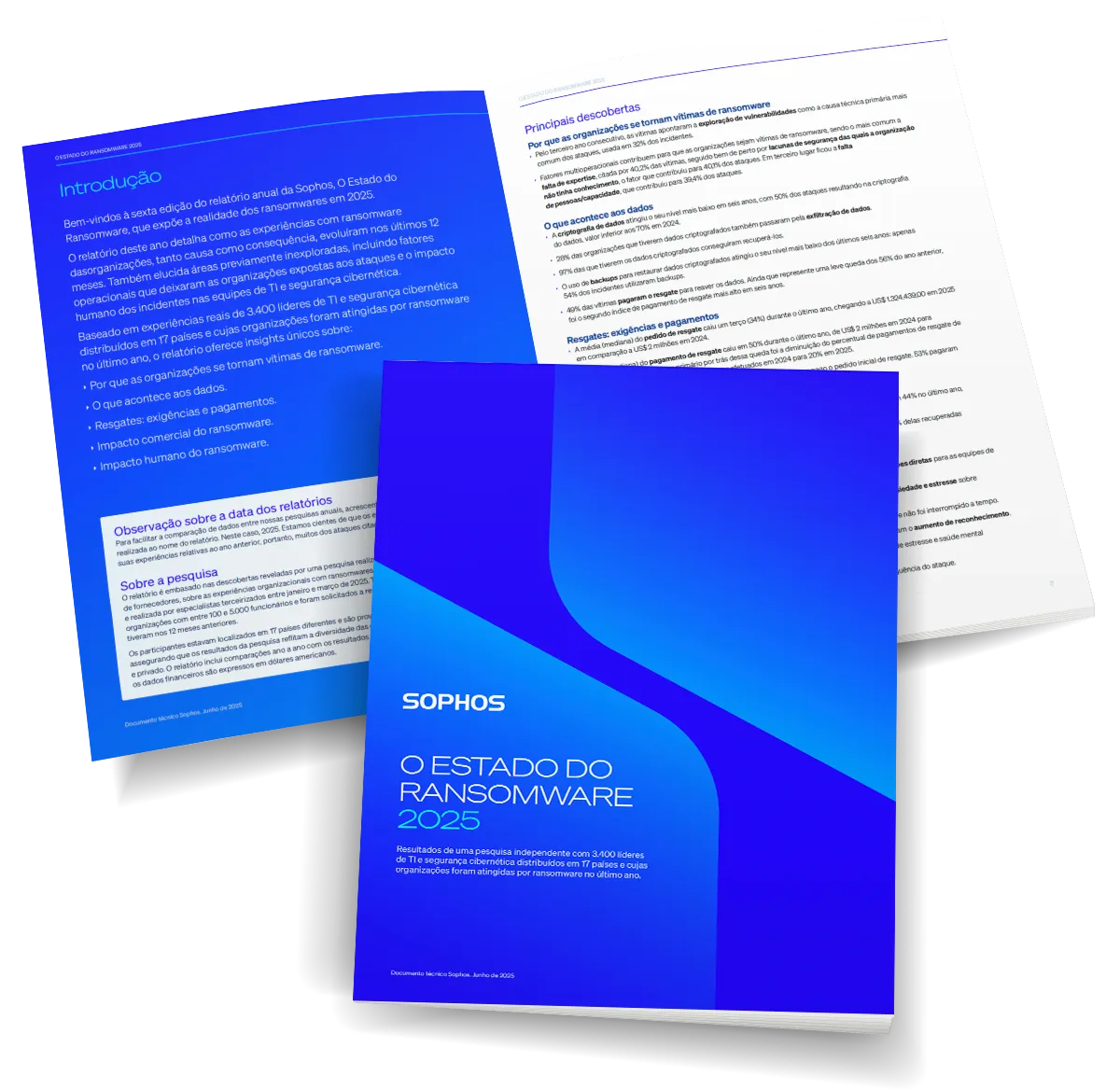 state of ransomware 2025 report cover