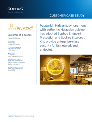 papparich-malaysia-cs papparich-malaysia-cs