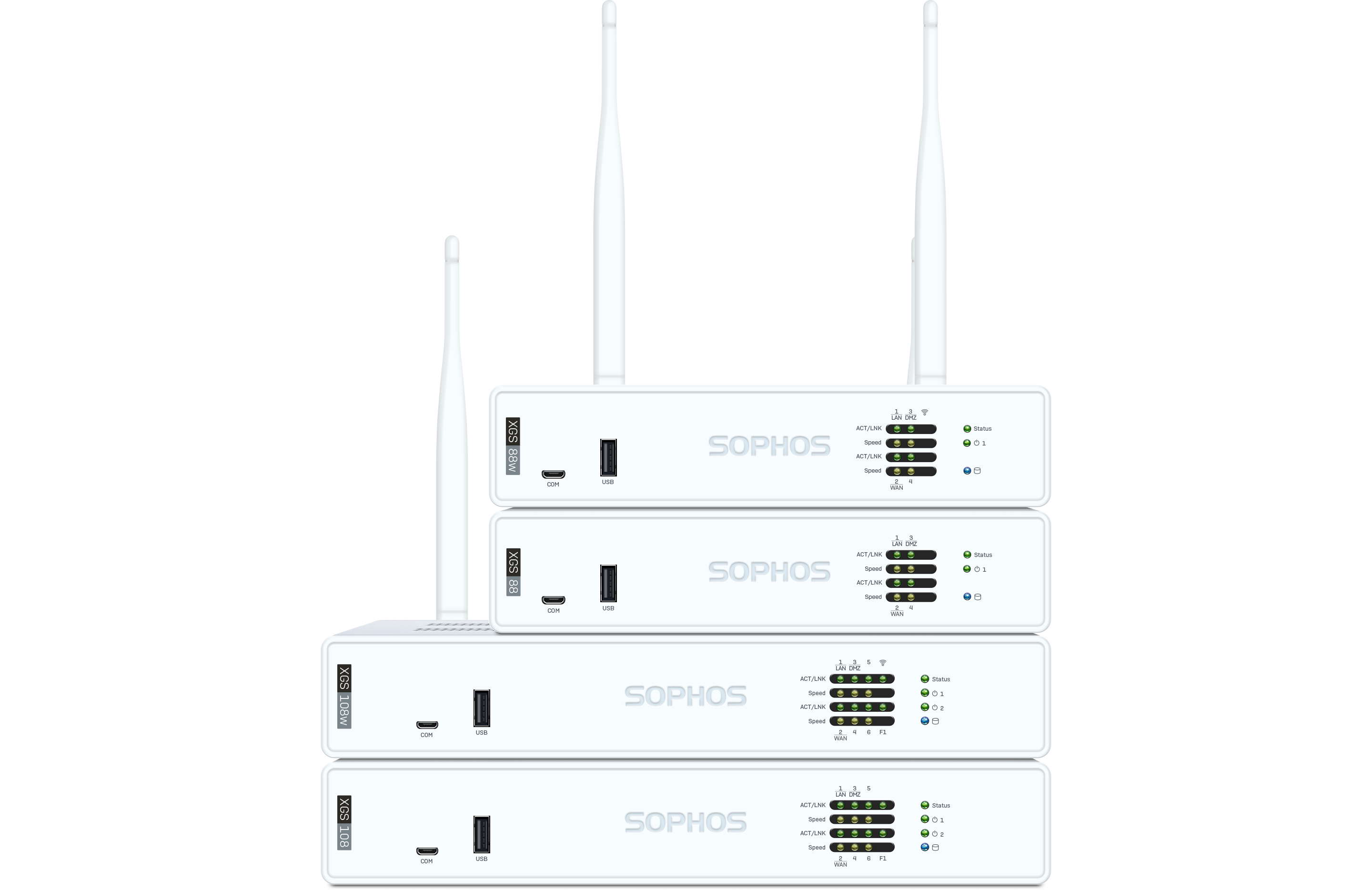 Sophos XGS Series Firewall Comparison - Desktop, 1U & 2U Models