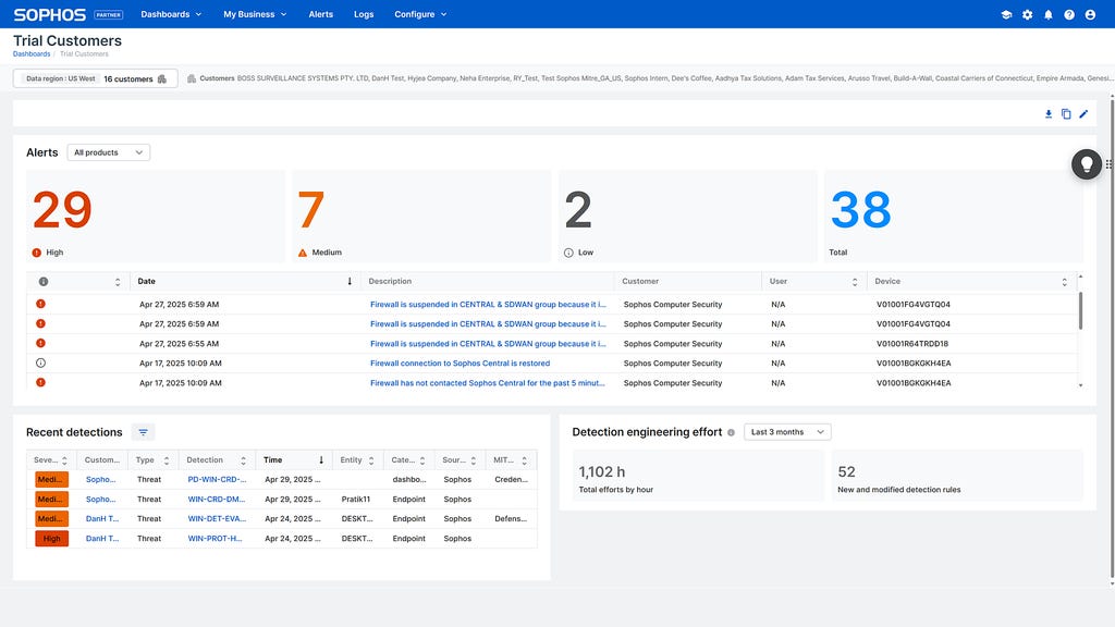 New Partner Dashboard Enhancements Bring Consolidated Alerts, Better Visibility New Partner Dashboard Enhancements Bring Consolidated Alerts, Better Visibility