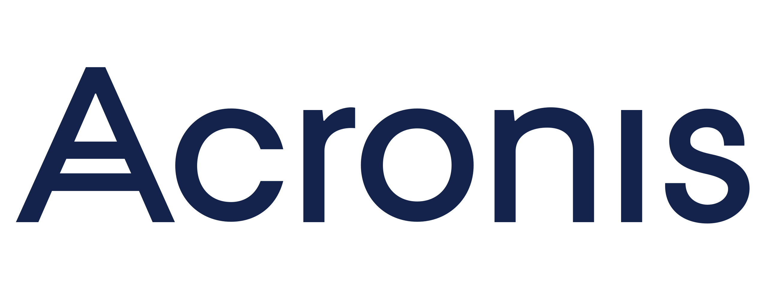 Acronis | Acronis