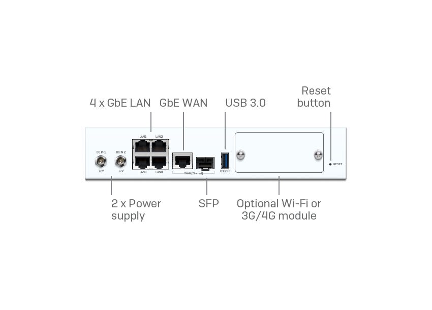 SD-RED 20 Back SD-RED 20 Back