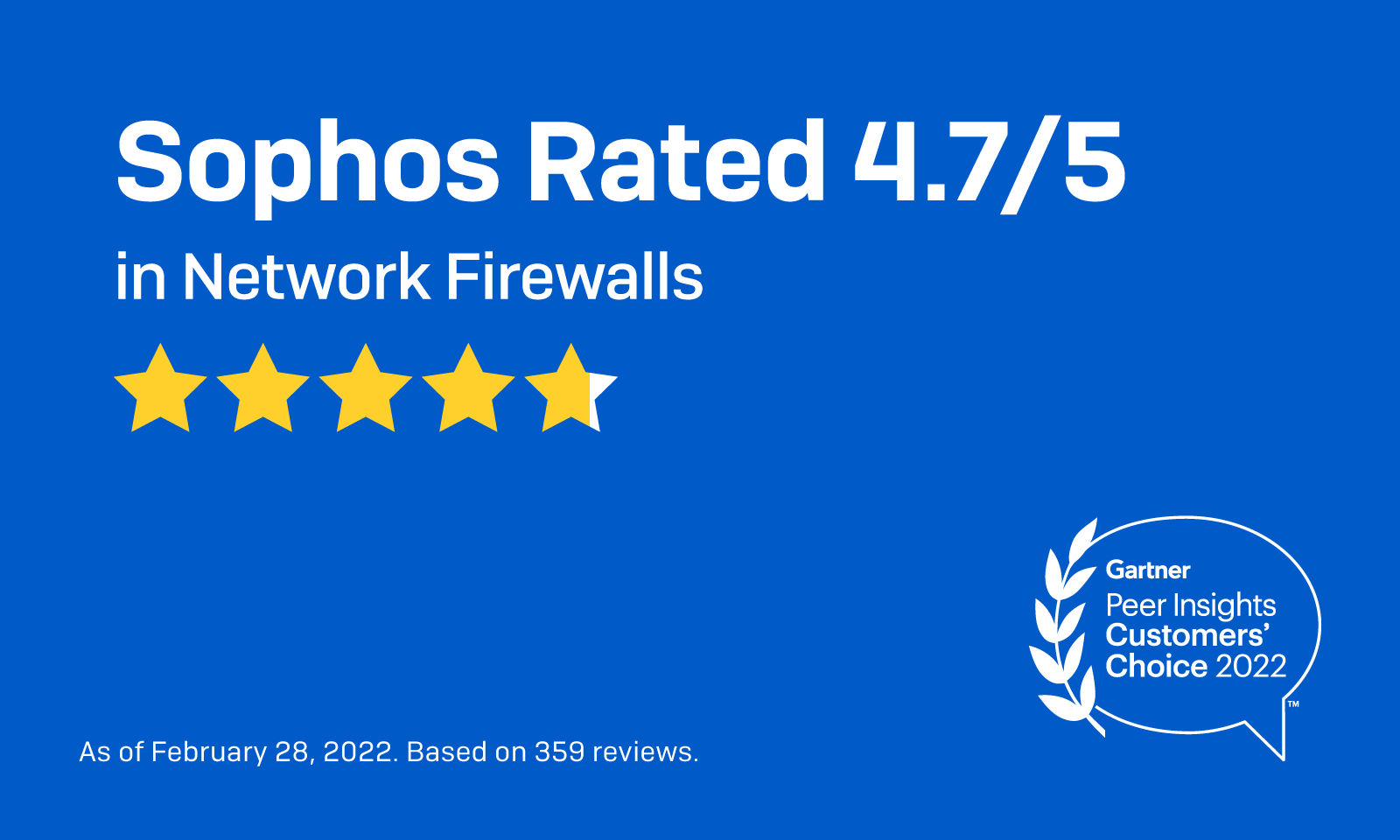 Sophos Named a Gartner Peer Insights Customers’ Choice for Network Firewalls