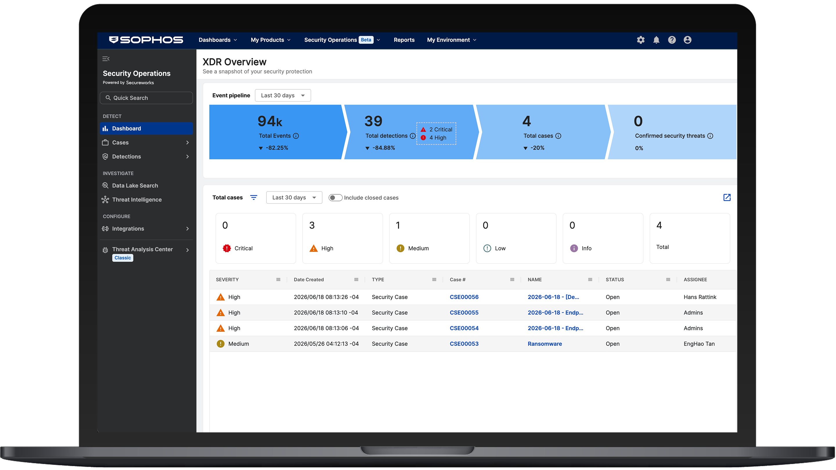Sophos Fusion - Where the Defense System comes to life: Sophos Central - Image