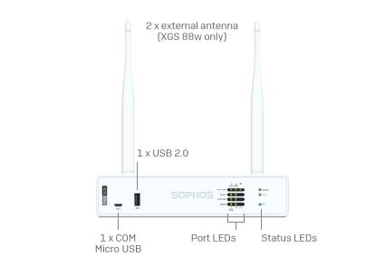 Next Gen Firewall Hardware: Slider - 2nd Gen XGS desktop models Slide 1 - Pop Image 2 Next Gen Firewall Hardware: Slider - 2nd Gen XGS desktop models Slide 1 - Pop Image 2