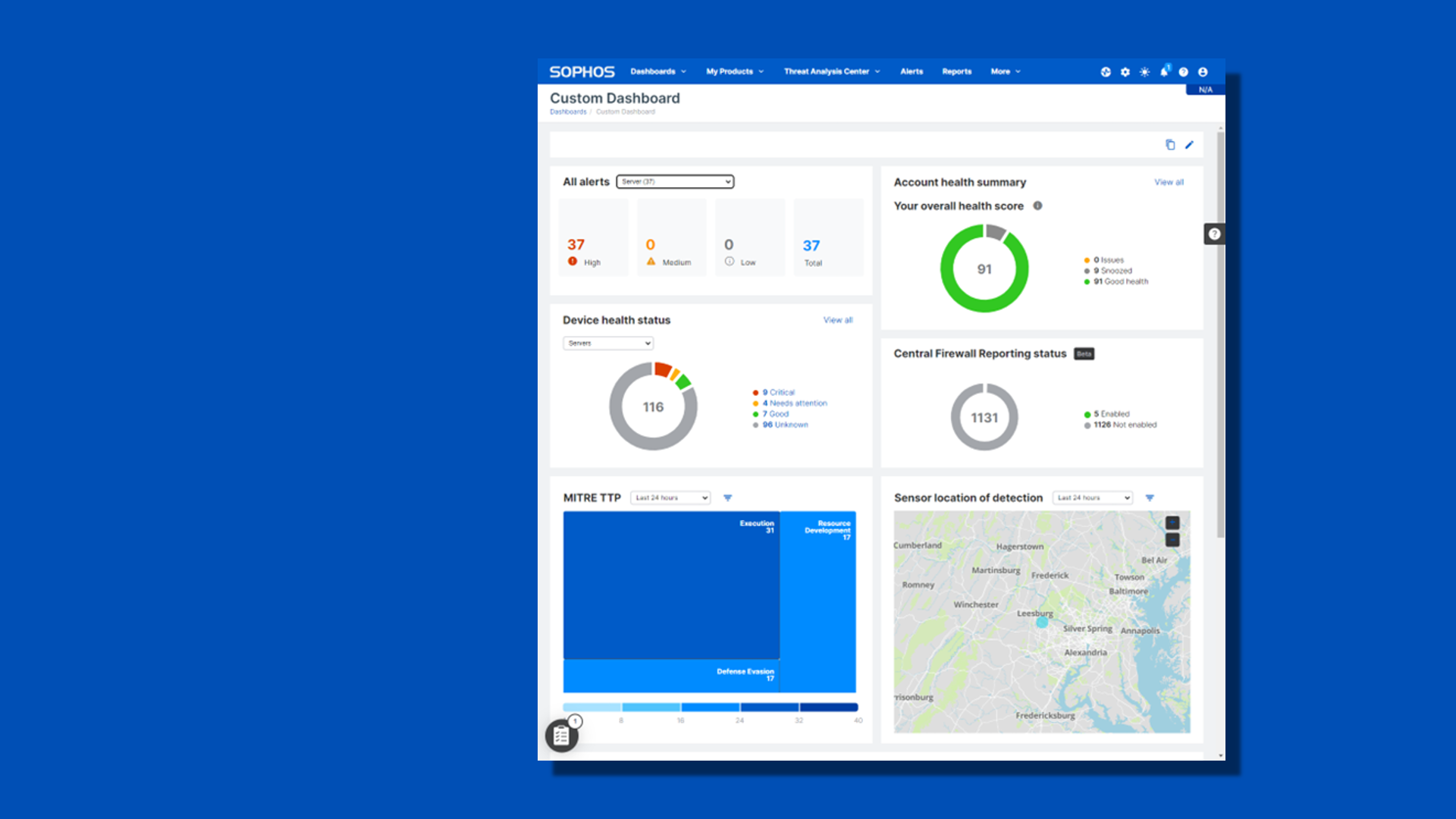 sophos central dashboard