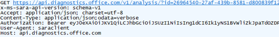 active-azure-directory_figure05.png