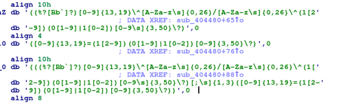 pageintelligencethreatspos4.png