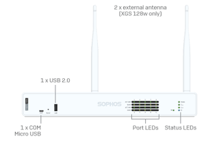 Xgtec Router XGS Series Firewall Appliances - 2nd Gen Desktop Models