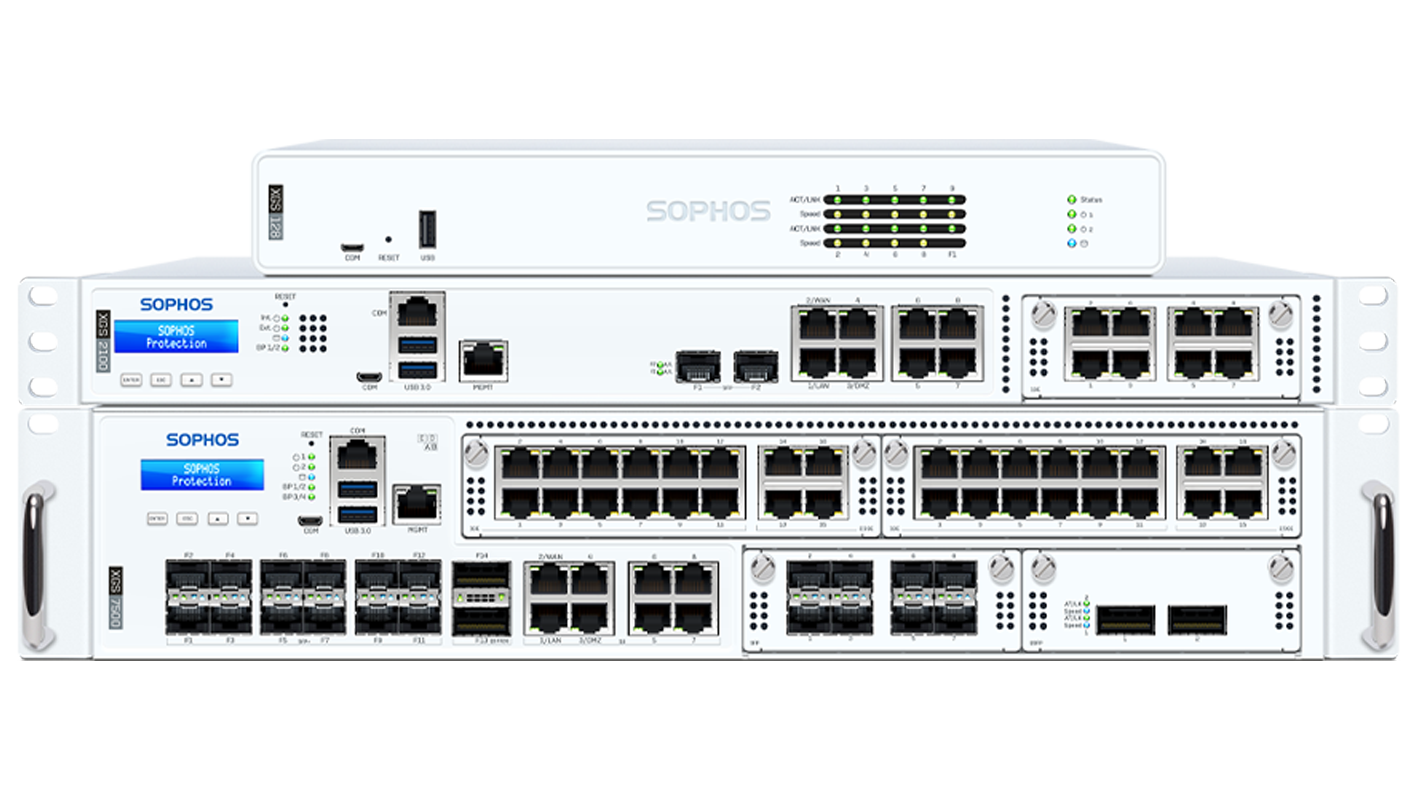 Sophos DNS protection for networks