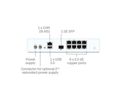 XGS 107 Back XGS 107 Back