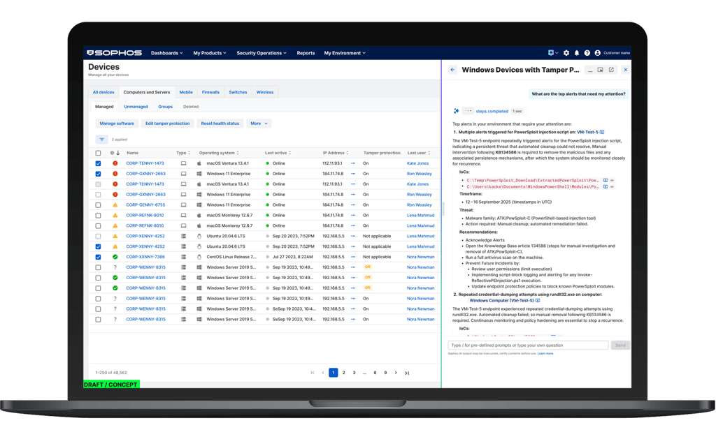 Sophos Central Sophos Central