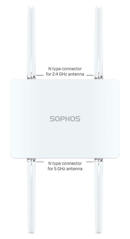AP6 420X front view AP6 420X front view