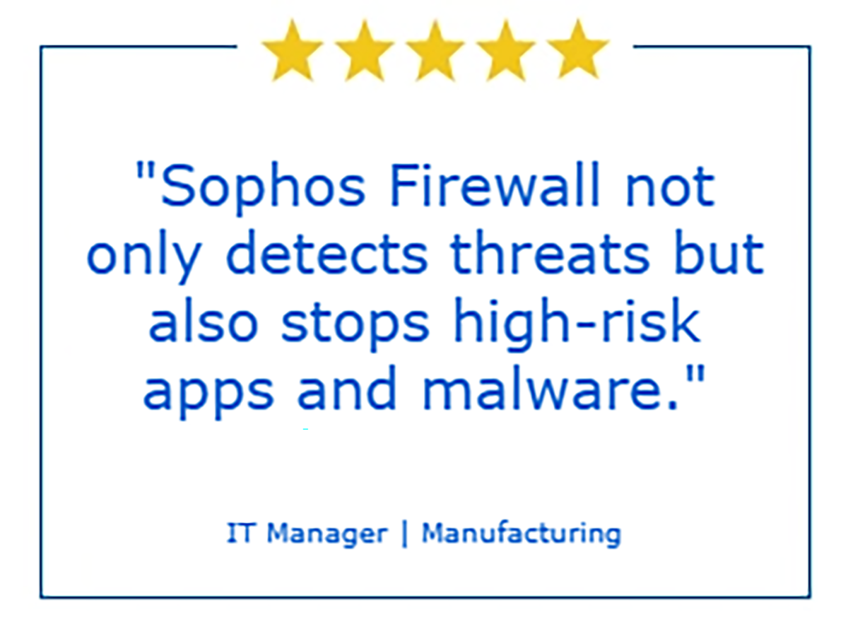 sophos