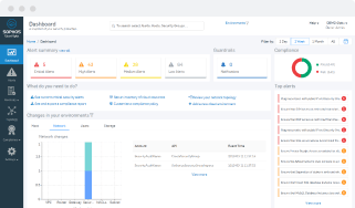 Cloud Optix Cloud Optix