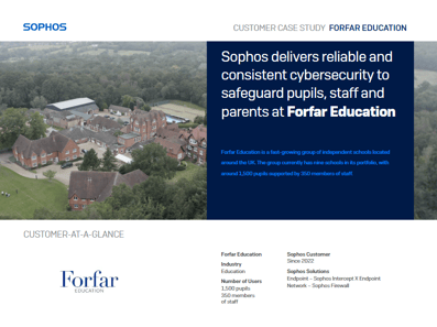 sophos-forfar-cs sophos-forfar-cs