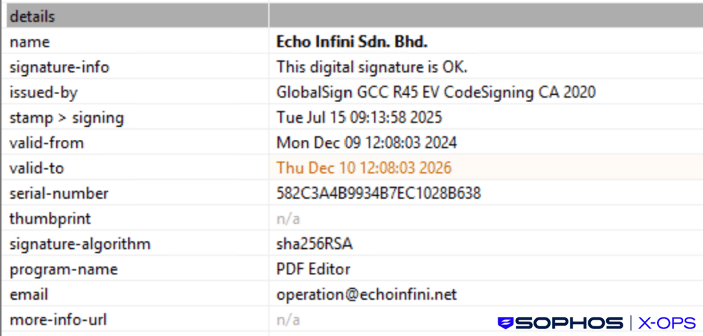 A screenshot of certificate details for PDF Editor.exe A screenshot of certificate details for PDF Editor.exe