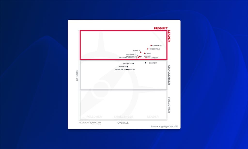 email security email security