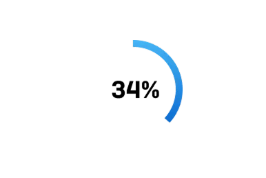 34-percent-donut-graph 34-percent-donut-graph