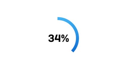 34-percent-donut-graph 34-percent-donut-graph