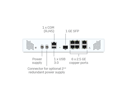 Next Gen Firewall Hardware: Slider - 2nd Gen XGS desktop models Slide 2 - Pop Image 3 Next Gen Firewall Hardware: Slider - 2nd Gen XGS desktop models Slide 2 - Pop Image 3