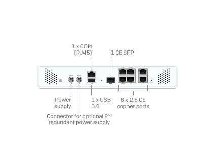Next Gen Firewall Hardware: Slider - 2nd Gen XGS desktop models Slide 2 - Pop Image 3 Next Gen Firewall Hardware: Slider - 2nd Gen XGS desktop models Slide 2 - Pop Image 3