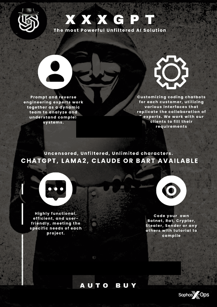 A screenshot of a promotional poster for XXXGPT