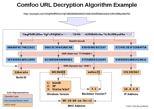 pageintelligethreatscomfoo1.png