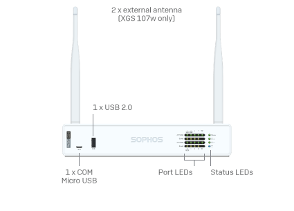 XGS 107w Front XGS 107w Front