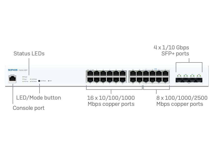 Product Image 3 - Sub 1