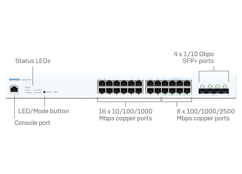 Product Image 3 - Sub 1 Product Image 3 - Sub 1