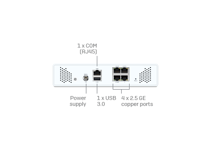 Next Gen Firewall Hardware: Slider - 2nd Gen XGS desktop models Slide 1 - Pop Image 3