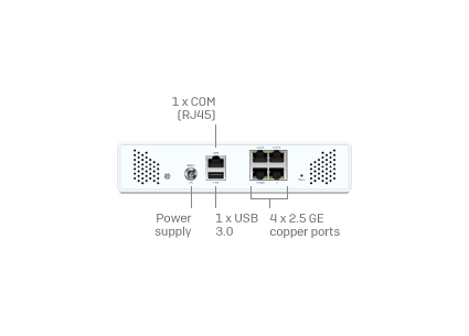 Next Gen Firewall Hardware: Slider - 2nd Gen XGS desktop models Slide 1 - Pop Image 3 Next Gen Firewall Hardware: Slider - 2nd Gen XGS desktop models Slide 1 - Pop Image 3