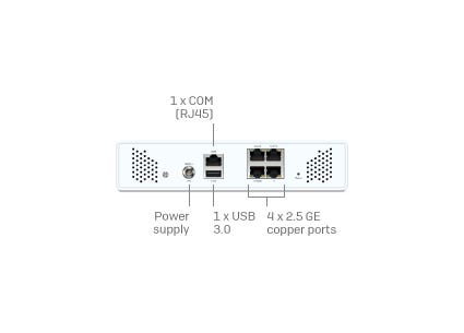 Next Gen Firewall Hardware: Slider - 2nd Gen XGS desktop models Slide 1 - Pop Image 3 Next Gen Firewall Hardware: Slider - 2nd Gen XGS desktop models Slide 1 - Pop Image 3