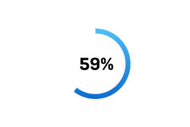 59-percent-donut-graph