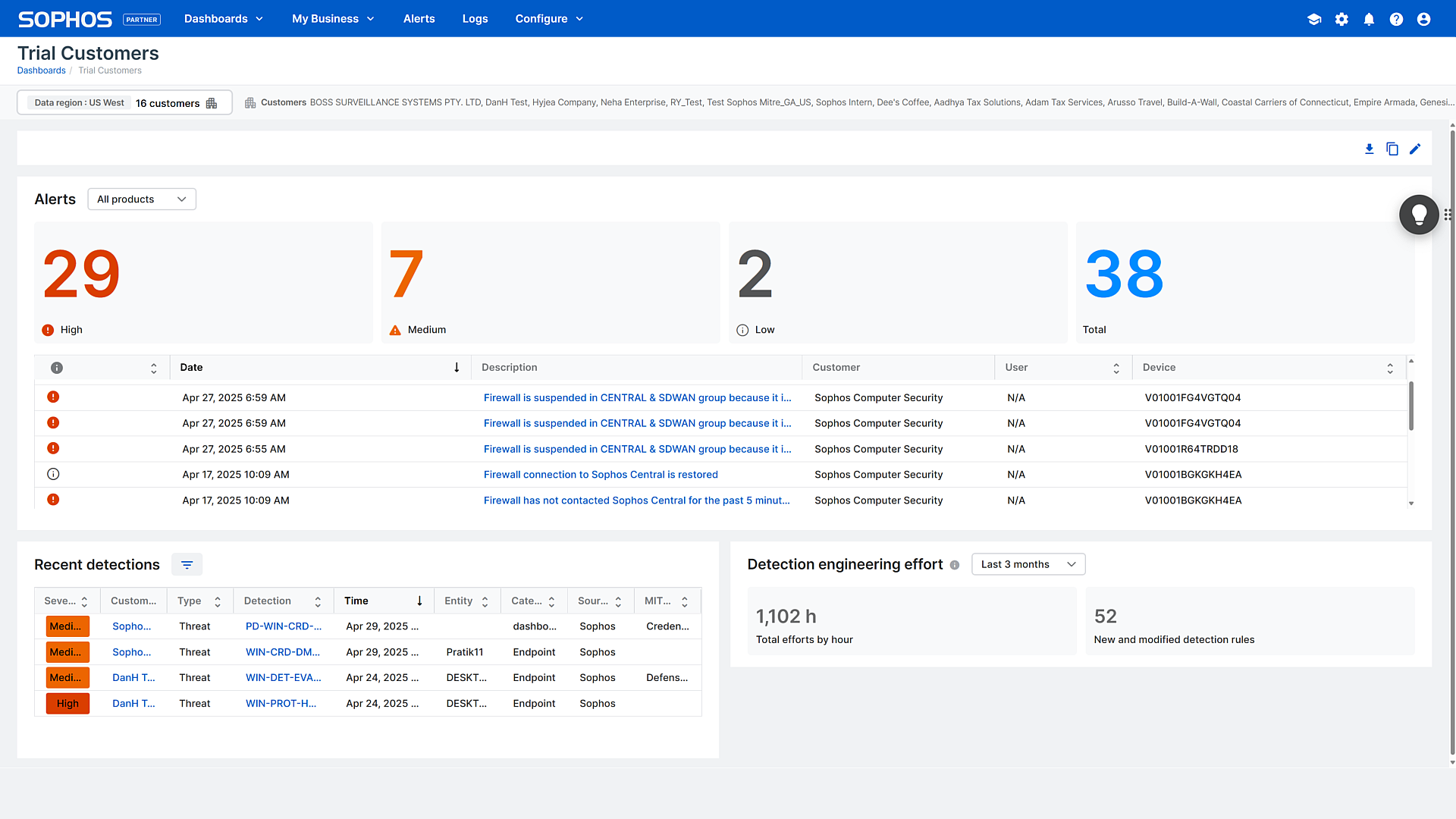 Neue Verbesserungen im Partner Dashboard bieten konsolidierte Alerts und mehr Transparenz