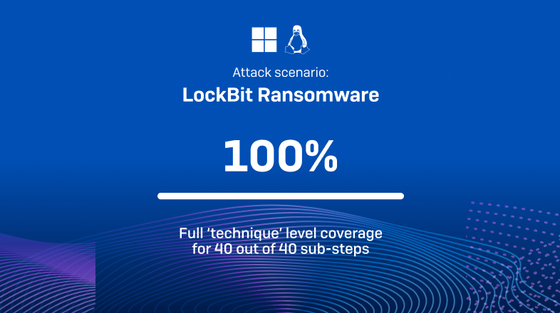 mitre attack evaluation panels lockbit ransomware mitre attack evaluation panels lockbit ransomware